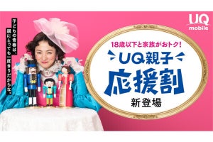 UQ mobile、18歳以下とその家族なら1,320円×12カ月割引の「UQ親子応援割」