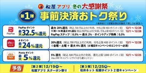 【最大20%相当還元】松屋フーズ、公式アプリ「事前決済おトク祭り」開催!