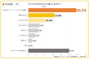 「クリスマスを意識しない」人の割合は? - 男女500名に調査