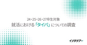 24卒～27卒就活における「タイパ」についての調査