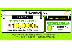 LINEMO、スマホプランのデータ増量＆PayPayポイントプレゼント