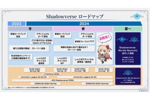 『シャドバ』、新タイトルリリース後も並行して運営予定