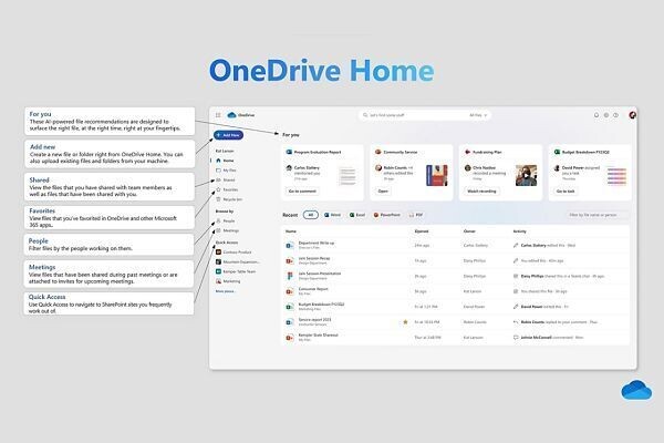 Web UIを強化するOneDriveとMicrosoft 365 Apps - 阿久津良和のWindows Weekly Report