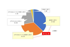 就活で運動部の学生が有利な点は先輩に相談、不利な点は? 調査でわかる 