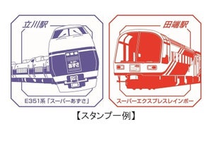 JR東日本「平成を駆け抜けたすごいヤツ」登場するスタンプラリー