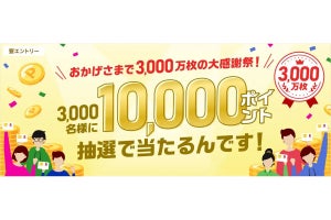 楽天カード、抽選で1万ポイント当たるキャンペーン開催 - 発行枚数3,000万枚突破の大感謝祭