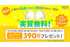 povo2.0、2024年1月の新規契約者に1GBトッピング相当をau PAYで還元