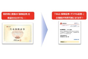 「太陽生命マイページ」「Web保険証券」がより使いやすくリニューアル