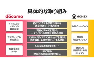 ドコモ／マネックスグループ／マネックス証券の3社による業務提携開始