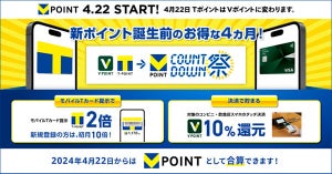 TポイントとVポイントがお得に貯まる「カウントダウン祭」開催! 「青と黄色のVポイント」が誕生する4月22日まで