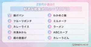 Z世代が選ぶ「好きな給食メニュー」ランキング1位が明らかに