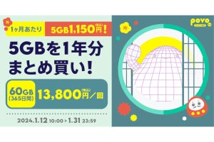 月5GB×1年分をまとめ買い！povo2.0に60GB（365日間）の期間限定トッピング登場