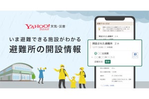 「Yahoo!天気・災害」で全国の避難所の開設情報を確認できる機能