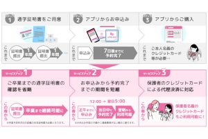 モバイルPASMOの通学定期券を改良 - 継続時の証明書省略、保護者クレカによる代理決済対応など