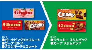 【お得】ファミマ「1個買うと、1個もらえる」1月23日スタートの対象商品は? - 「ロッテ クランキー スリムパック」がもらえるぞ!