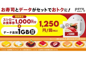 povo2.0、スシローの食事券がセットの1GB／30日間データトッピング