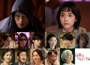 WEST.神山智洋主演ドラマ『白暮のクロニクル』､11人のゲストキャストが決定