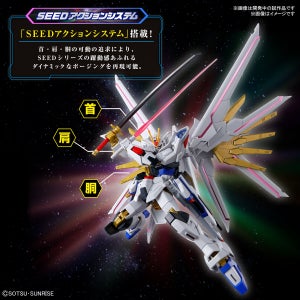 『機動戦士ガンダムSEED FREEDOM』マイティーストライクフリーダムガンダムがHG1/144で登場