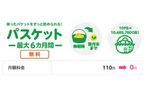 mineo、データ容量を繰り越せるオプション「パスケット」を6カ月無料に