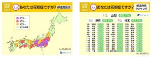 「花粉症」の割合が高い都道府県、1位は? - 2位静岡県、3位埼玉県【1万人調査】