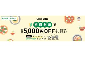 楽天カード／楽天ペイ、Uber Eats初回利用で総額5,000円OFFクーポンを進呈