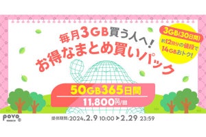 povo2.0、50GB（365日間）トッピングを期間限定販売 - 11,800円、MNP還元あり