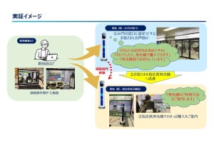 JR東日本、池袋駅などアバターロボットによる誘導・案内を実用検証