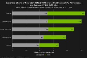 「NVIDIA Game Ready Driver 551.52」公開 - 垂直同期が有効なのにカクカクしていた問題に対処