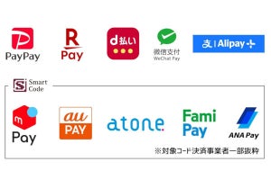 ニトリがコード決済に対応、PayPay／楽天ペイ／d払いなど