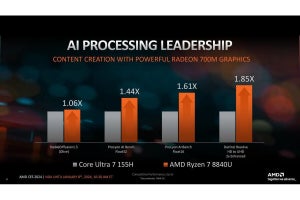 AMD Ryzen 8040シリーズ搭載の“Ryzen AI”、もうすぐタスクマネージャーに表示されるように