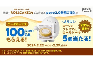 povo2.0、新規加入で通信量100GBプレゼント＆抽選でロールケーキ5個分のクーポンも