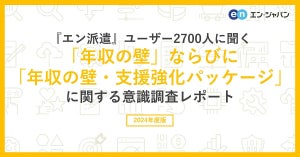 「年収の壁・支援強化パッケージ」認知度調査 - 賛成派と反対派の意見とは?