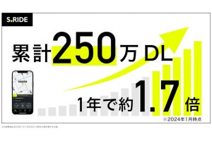 タクシーアプリ「S.RIDE」が累計250万DL達成、PS5が当たるSNSキャンペーンも