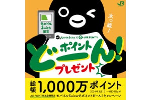 抽選で最大2,000ポイントもらえる「モバイルSuicaでポイントどーん！キャンペーン」