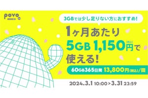 povo2.0、60GB／365日間で13,800円の期間限定トッピング