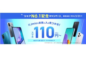 IIJmio、一括110円からの「シェアNo.1記念キャンペーン スマホ大特価セール」を3月末まで延長