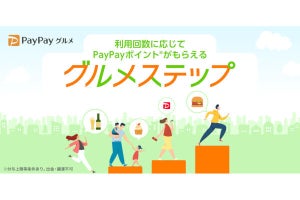 PayPayグルメ、利用回数でポイント還元率が上がる「グルメステップ」