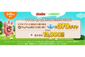 LINEMO、新規契約でゲーム内アイテムもPayPayポイントももらえる「LINE ポコポコ」コラボキャンペーン