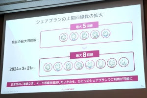 イオンモバイル、シェアプランの上限回線数を5回線から8回線に拡大