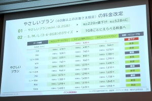 イオンモバイル、60歳以上限定の「やさしいプラン」を改定 - 月額528円から