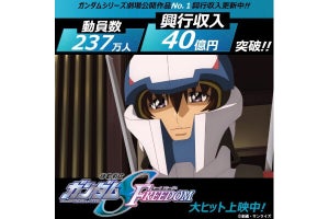 「機動戦士ガンダムSEED FREEDOM」興収40億円突破！ NHK特番も放送決定 - ネット「まだ伸びる」「目指せ50億」