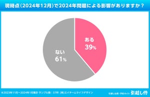 引越し業界における「2024年問題」、利用者への影響は? 