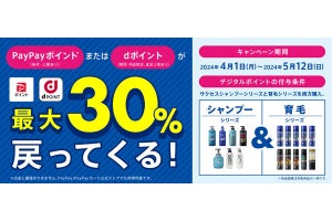 花王「サクセス」、デジタルポイントが最大30%戻ってくるキャンペーン