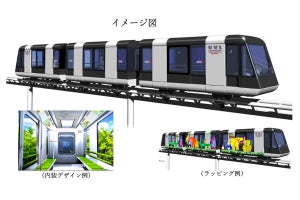 上野動物園モノレール代替の乗り物はジェットコースターと同じ構造