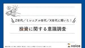 Z世代で投資を行っている4割が月5万以上投資! 投資に関する世代間調査