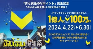 新生「Vポイント」誕生記念! 合計1億人に最大100万ポイント当たる「ぶいぶい誕生祭」開催