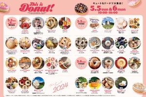 倉敷みらい公園でドーナツがテーマのイベント「This is Donut!」開催