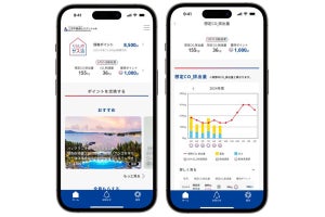 CO2排出量・削減量が見える化する「くらしのサス活」のアプリが登場