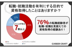 転職や就職で「役に立たなかった資格」を経験者が明かす、3位は「簿記検定」