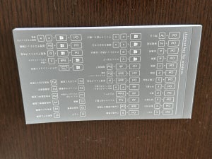 【ダイソー】パソコン作業を効率化! "ショートカットキー早見表"が付いたスリムノートが超便利